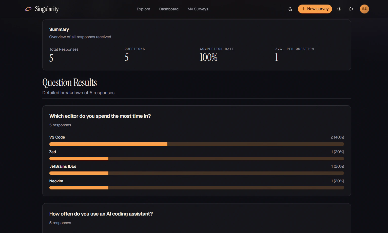 Survey results
